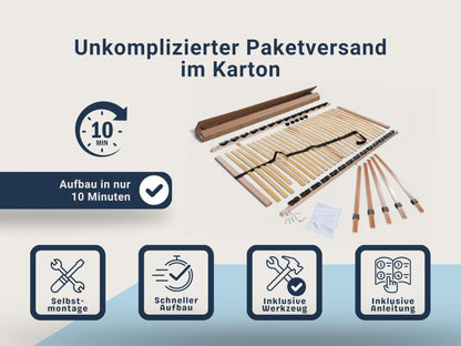 Betten-ABC Max 1 NV Lattenrost 28 Leisten - 140x200 cm