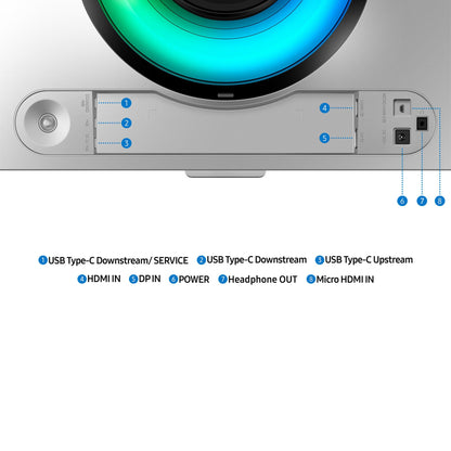 Samsung Odyssey OLED G9 G93SD Gaming Monitor - 49 Zoll 240 Hz