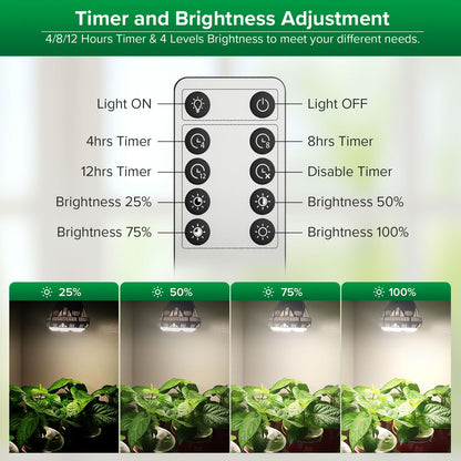 SANSI LED Pflanzenlampe 40W E27 Vollspektrum, dimmbar, Timer