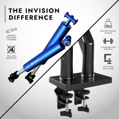 Invision MX900 Monitorhalterung – 2 Monitore Gasdruckfeder