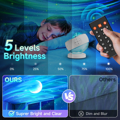 One Fire Sternenhimmel Projektor WH-E24 – Nachtlicht mit Bluetooth
