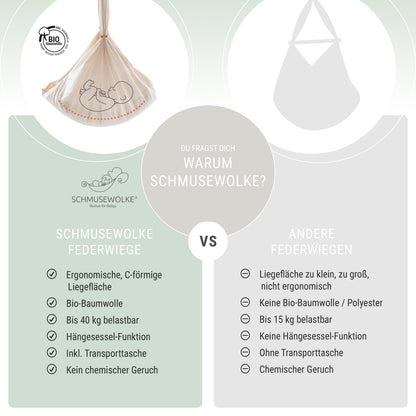 SCHMUSEWOLKE Federwiege Komplett-Set - Bio-Baumwolle
