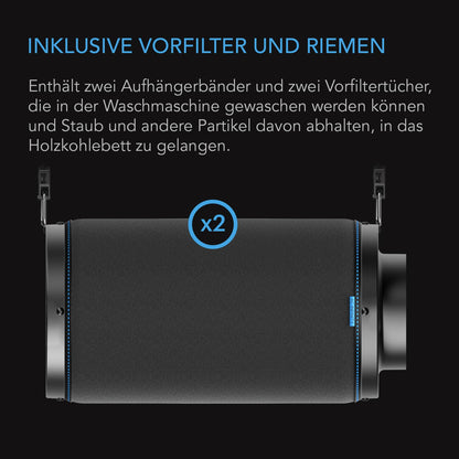 AC Infinity Aktivkohlefilter Abluftfilter – 100mm
