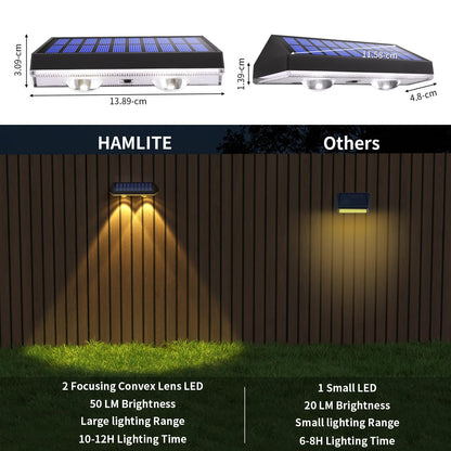 HAMLITE Solar Wandleuchten für Aussen, Gartenleuchten mit 3 Farbmodi