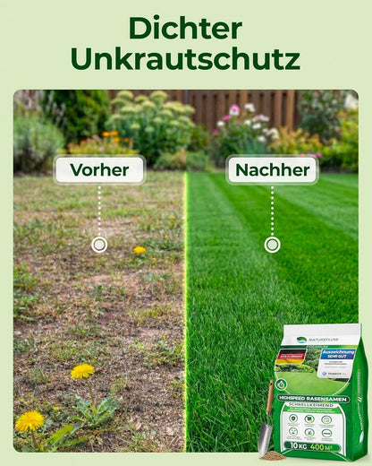 Natureflow Rasensamen schnellkeimend 10 kg für 400 m² Rasenfläche