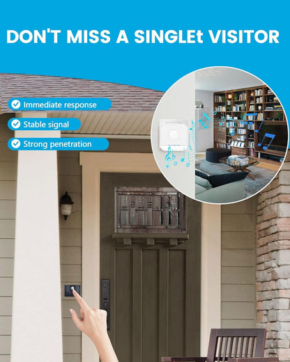 BITIWEND Funk Erweiterungs Set – Türklingel Gong Weiterleitung 1+2