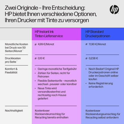 HP OfficeJet Pro 8122e Multifunktionsdrucker - Basalt