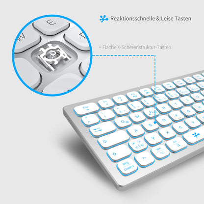 TechKey Slim Alu RGB USB Tastatur Numerisch Mac/PC - Silver White