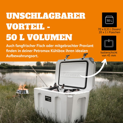Petromax KX25 Passive Outdoor Kühlbox – 25 Liter Weiss