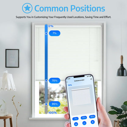 SMARTERCURRY Wlan Rolladenschalter 7. Gen – 4 Stk. Weiss