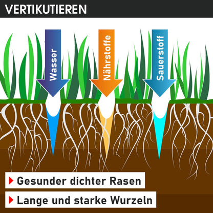 BRAST Benzin Vertikutierer 4,5 kW 4-Takt 45 cm Arbeitsbreite