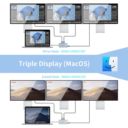 UtechSmart Triple Display 12 in 1 USB C Docking Station