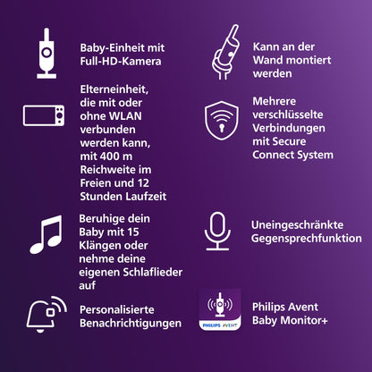 Philips AVENT Connected Babyphone SCD951/26 mit HD-Kamera und WLAN