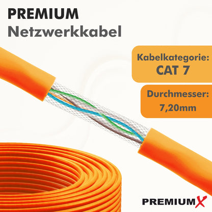 Premium X CAT 7 Netzwerkkabel 100 m Duplex Verlegekabel S/FTP Kupfer