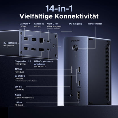 UGREEN Revodok Pro USB-C Dockingstation CM843 Triple Display 100W