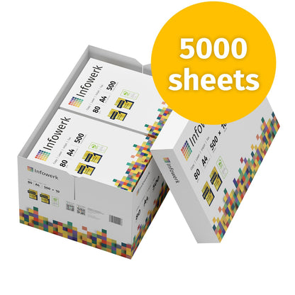 Infowerk Kopierpapier A4 80 g/m² 5000 Blatt hochweiss CIE 160