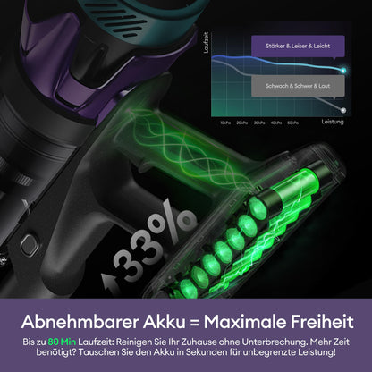 Ultenic U18 Pro Akku-Staubsauger 55000 Pa, 80 Min Laufzeit, rot