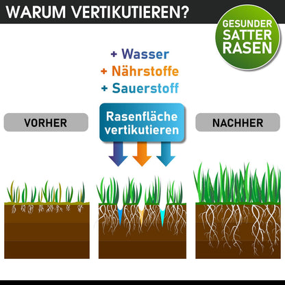 BRAST Benzin Vertikutierer 4,5 kW 4-Takt 45 cm Arbeitsbreite