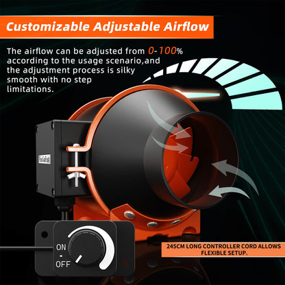FanGoFast Rohrventilator 100mm regelbar 360m³/h Abluftventilator