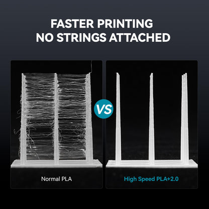 SUNLU High Speed PLA+ 2.0 Filament 1.75 mm, 4 kg, Grau, 4er-Pack