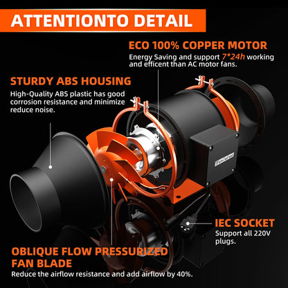 FanGoFast Rohrventilator 100mm regelbar 360m³/h Abluftventilator