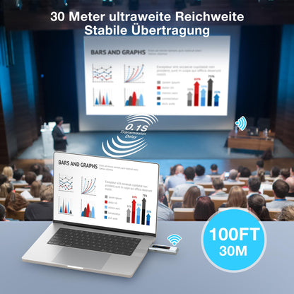 HDMI Funk Sender Empfänger Set - 30m 2.4/5G