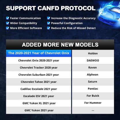 thinkcar ThinkDiag 2 OBD2 Diagnosegerät Bluetooth CAN-FD