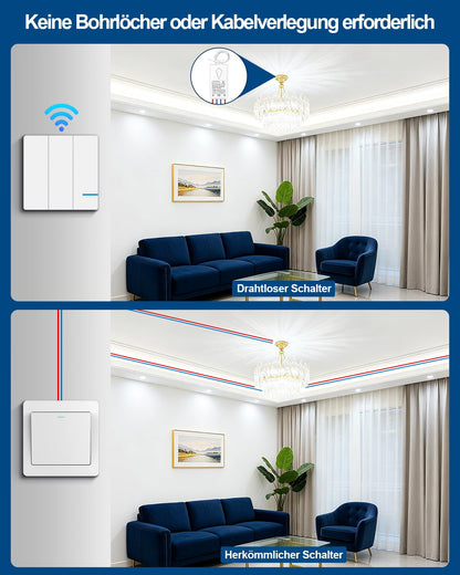 Thinkbee Funk Lichtschalter Set 230V, 3-fach mit 3 Empfängern, IP66