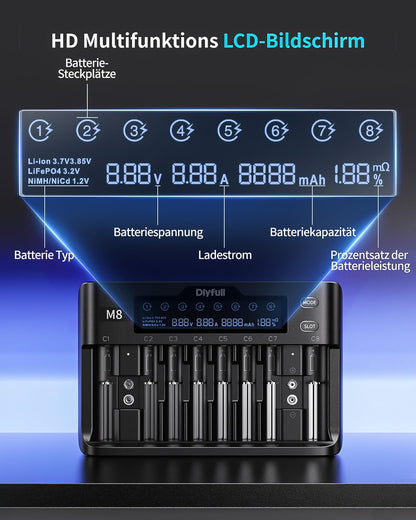 Dlyfull Universal 10-fach Akkuladegerät – Schnellladung