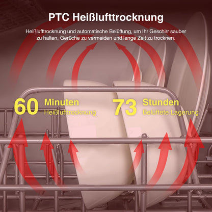 Fullwatt Mini Geschirrspüler Tischmodell - Tragbar, 5L Tank