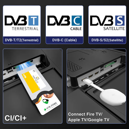 RCA Fernseher 24 Zoll (60 cm) LED HD – Triple Tuner Hotelmodell