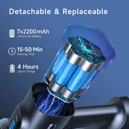 Lubluelu 25.9V 25000 Pa Akkusauger kabellos – Blau