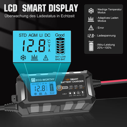ECO-WORTHY Batterieladegerät 12V 5A EPA1205L für Blei-Säure & LiFePO4