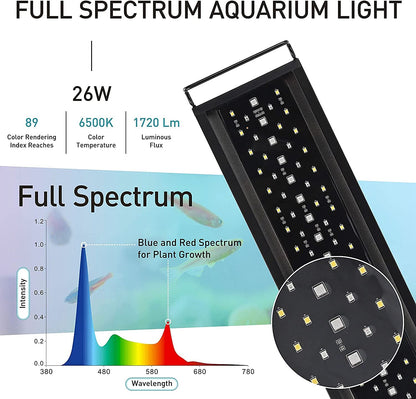 hygger Vollspektrum Aquarium LED Beleuchtung 26W 76-91cm