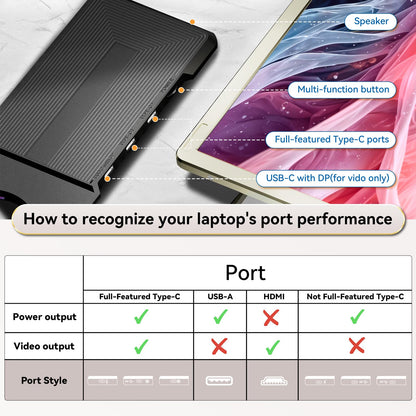 domyfan 15.6" Triple Laptop Bildschirm Extender - FHD