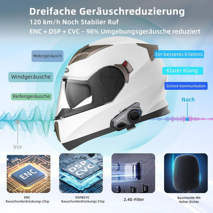 WAYXIN X2 Motorrad Intercom Bluetooth Headset mit FM Radio, 2er-Set