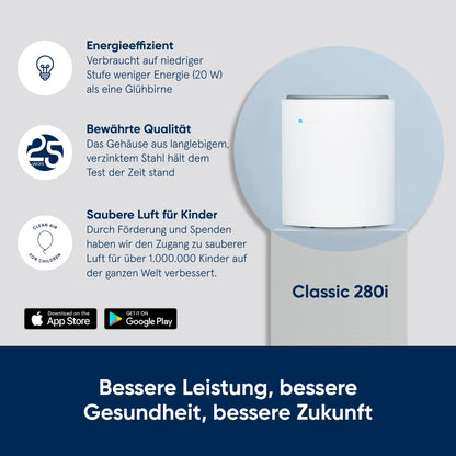 BLUEAIR Classic 280i Luftreiniger HEPASilent bis 52m² - Weiss