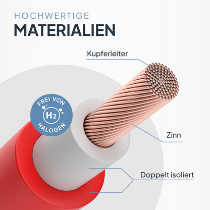 SEPO-Leitungen Solarkabel H1Z2Z2-K 6 mm², 50 m, rot