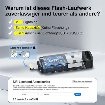 Vackiit USB Speicherstick 256GB – Apple Zertifiziert Lightning USB-C