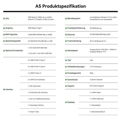 GEEKOM A5 Mini PC mit AMD Ryzen 5 7430U, 16 GB RAM, 512 GB SSD