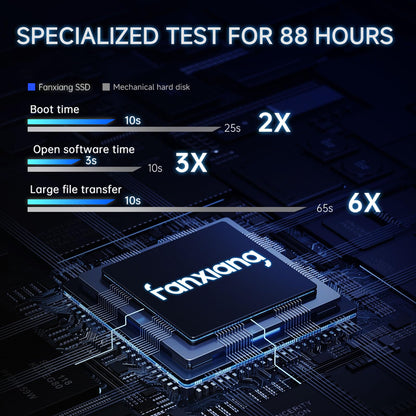 fanxiang S101Q SATA SSD 1TB - 2.5 Zoll Internes Laufwerk