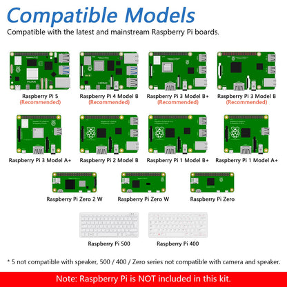 Freenove Komplettes Raspberry Pi Starter Kit – Pi 5 4B 3B+ Zero