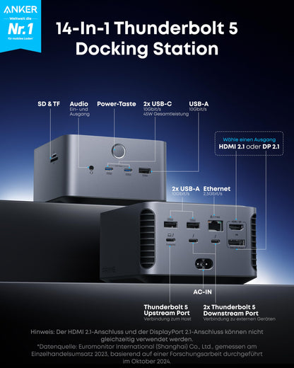 Anker Prime TB5 Docking Station – Thunderbolt 5, 14 Ports
