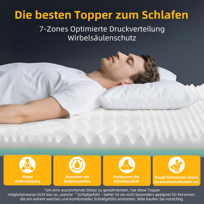 Mendale Matratzentopper 140x200cm Hart 7-Zone Gel/Kaltschaum 8cm