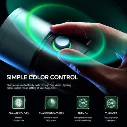 PHOTOOLEX LED Fotolampe 104-FS mit 4 Farben und 20 magnetischen Gobos