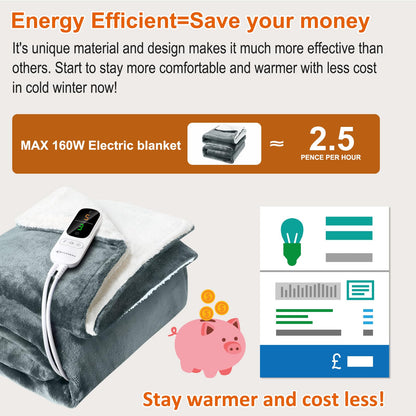 MYCARBON Heizdecke Elektrisch 180x160cm – Hellgrau