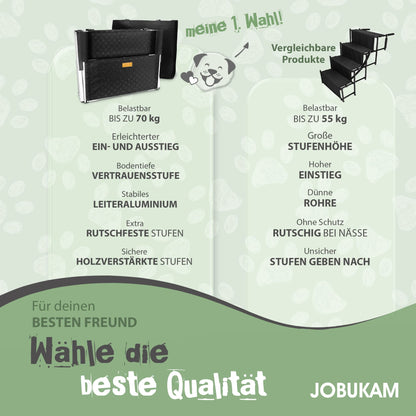 Hundetreppe Auto klappbar 65cm - 5 Stufen für grosse Hunde