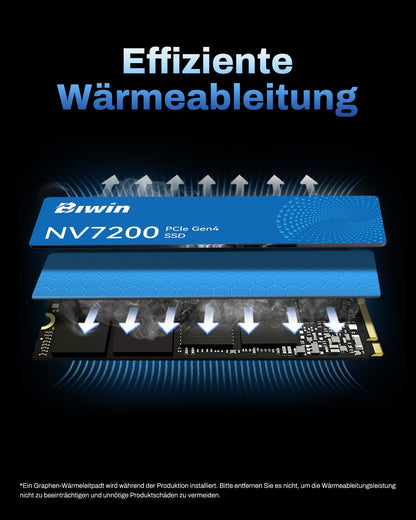BIWIN NV7200 M.2 SSD - 2TB NVMe 2.0 PCIe Gen4x4