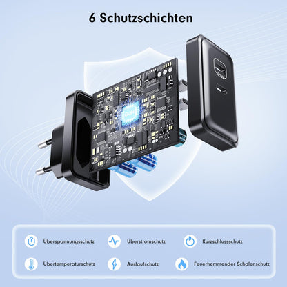HSSNS 90W USB C Ladegerät, 2er-Pack GaN PD Schnellladegerät mit Kabel