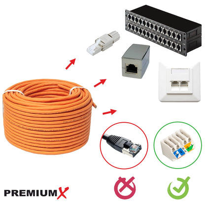 Premium X CAT 7 Netzwerkkabel 100m S/FTP Installationskabel